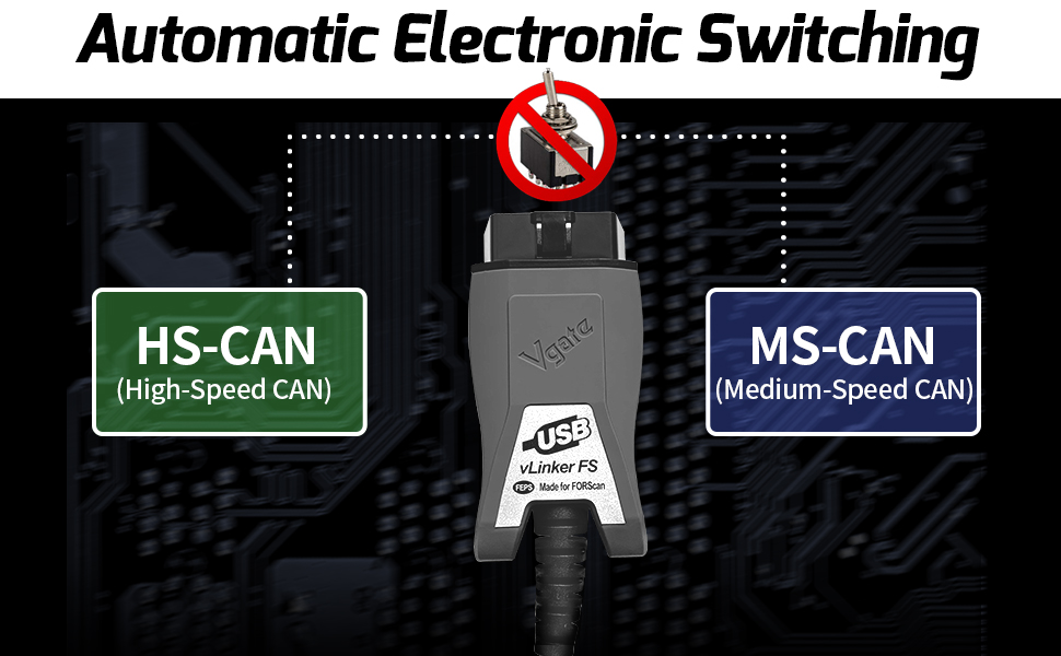 Vlinker FS USB Cable for Forscan